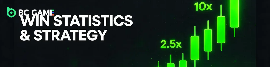 BC Game strategy and win statistics